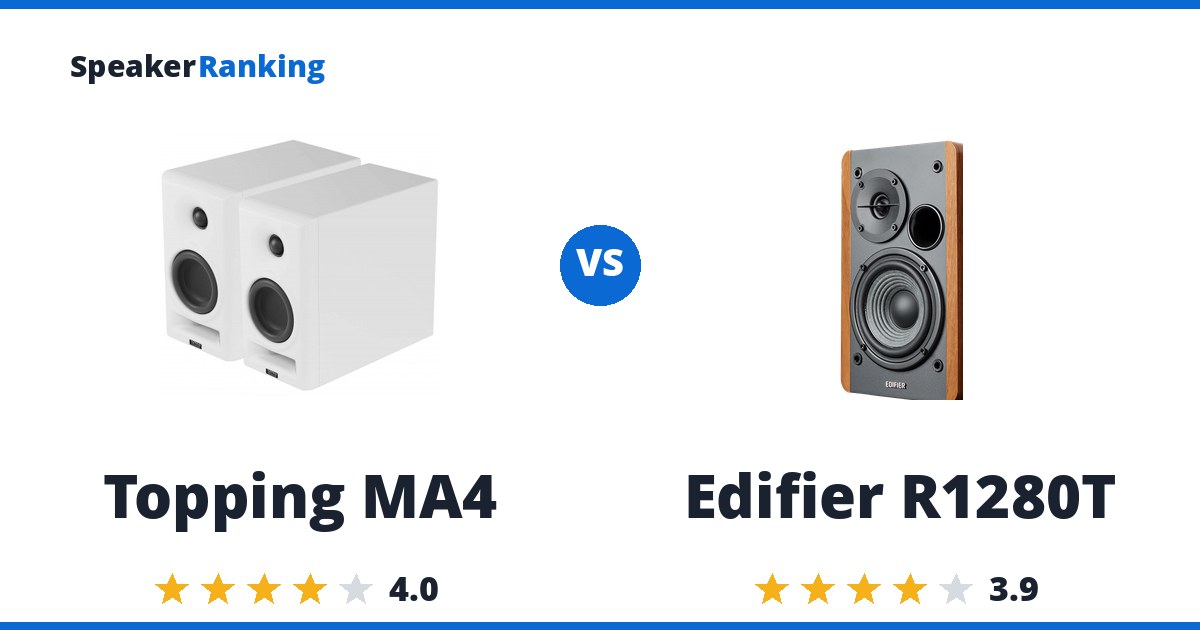Topping MA4 vs Edifier R1280T