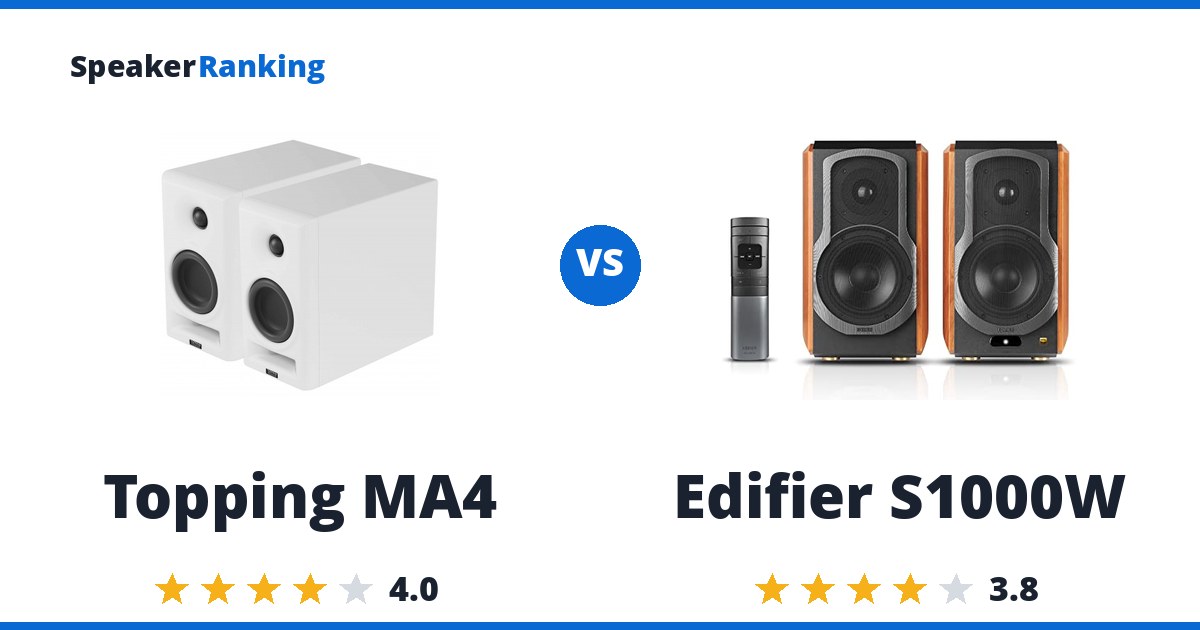 Topping MA4 vs Edifier S1000W