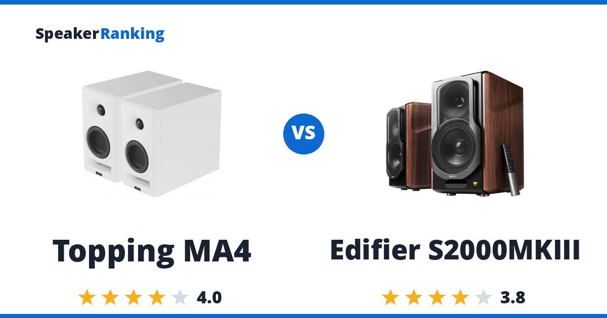 Topping MA4 vs Edifier S2000MKIII