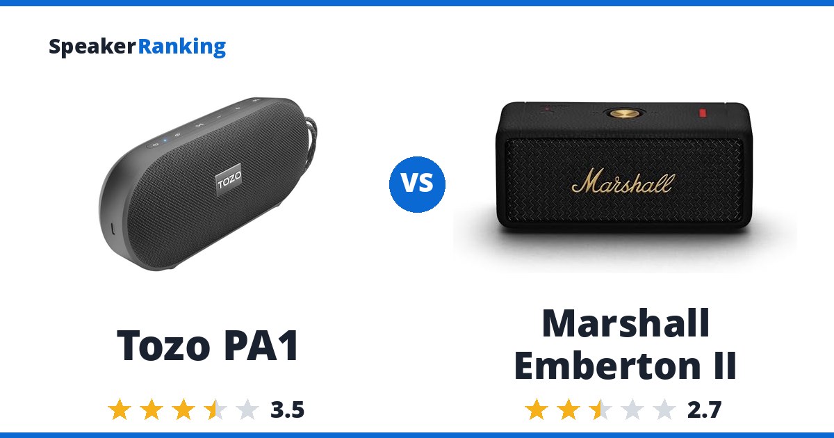 Tozo PA1 vs Marshall Emberton II