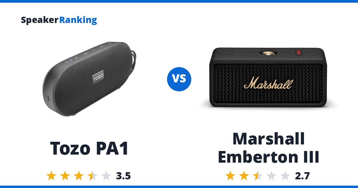 Tozo PA1 vs Marshall Emberton III