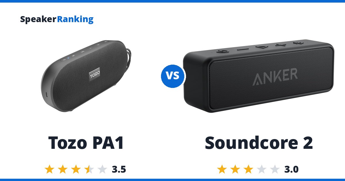 Tozo PA1 vs Soundcore 2