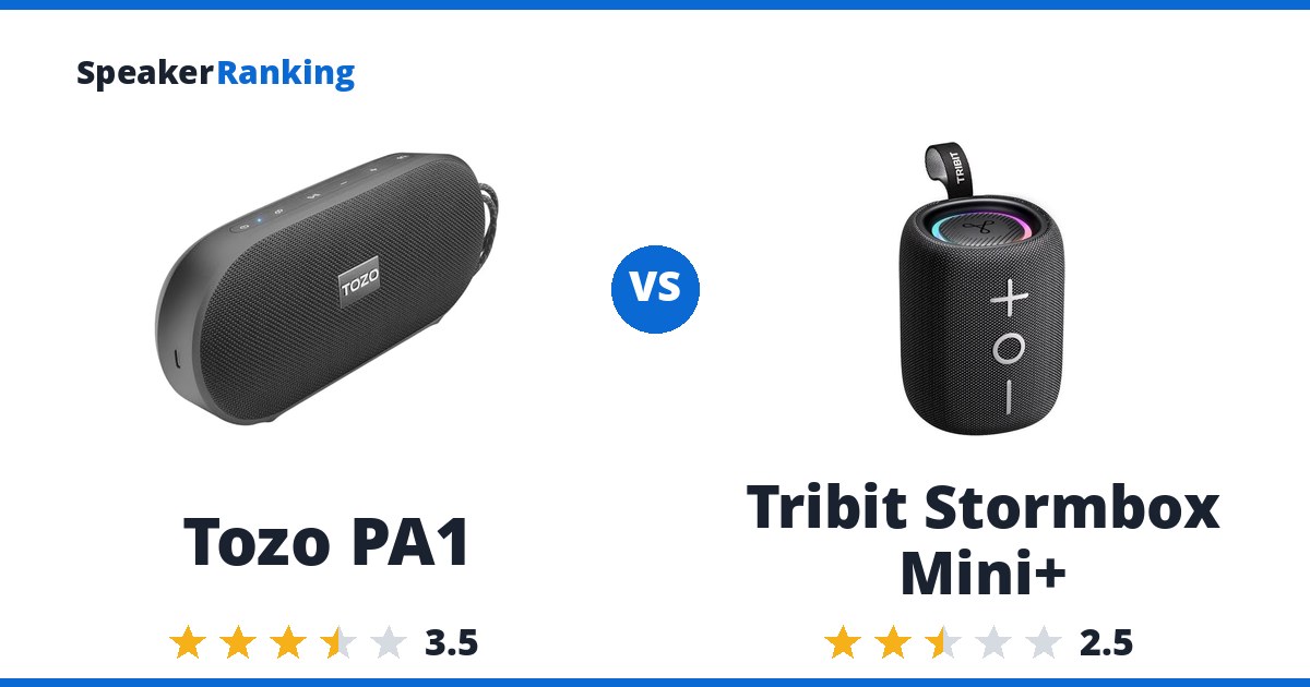 Tozo PA1 vs Tribit Stormbox Mini+
