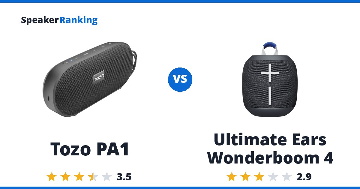 Tozo PA1 vs Ultimate Ears Wonderboom 4
