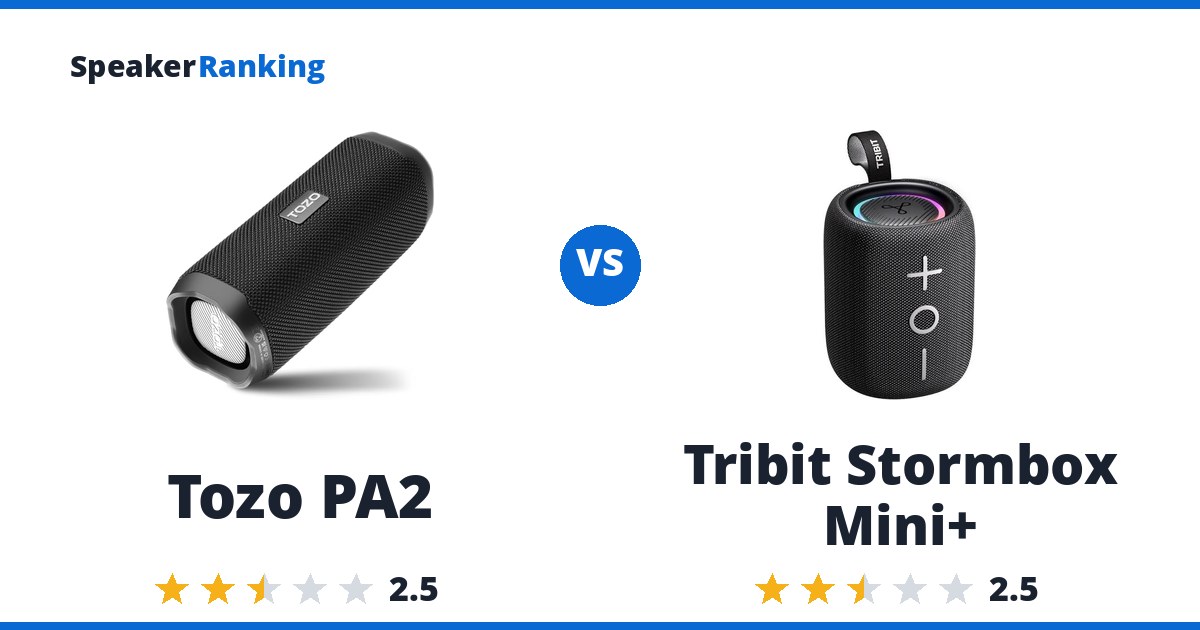 Tozo PA2 vs Tribit Stormbox Mini+