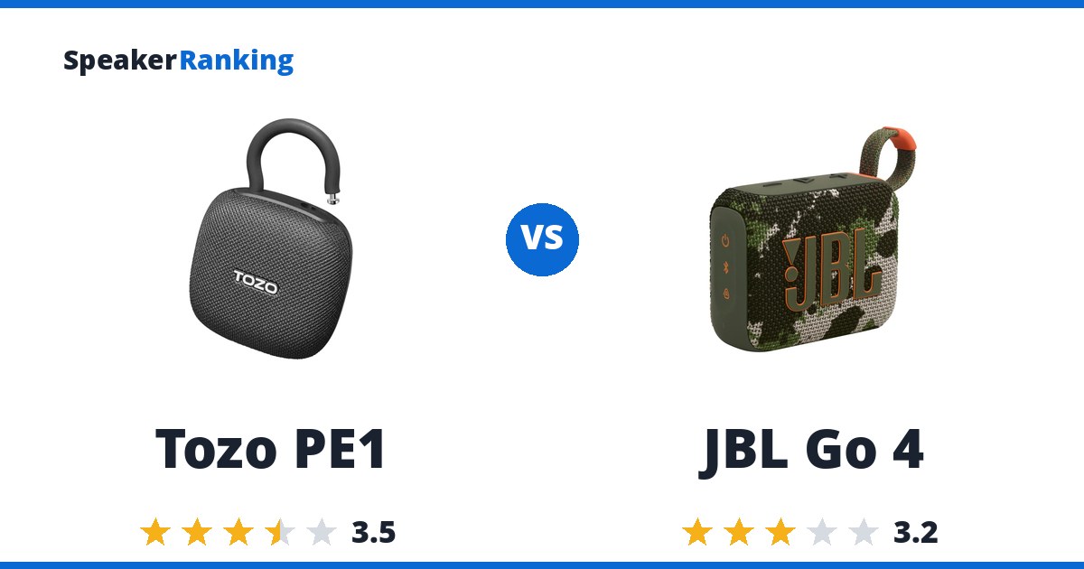 Tozo PE1 vs JBL Go 4