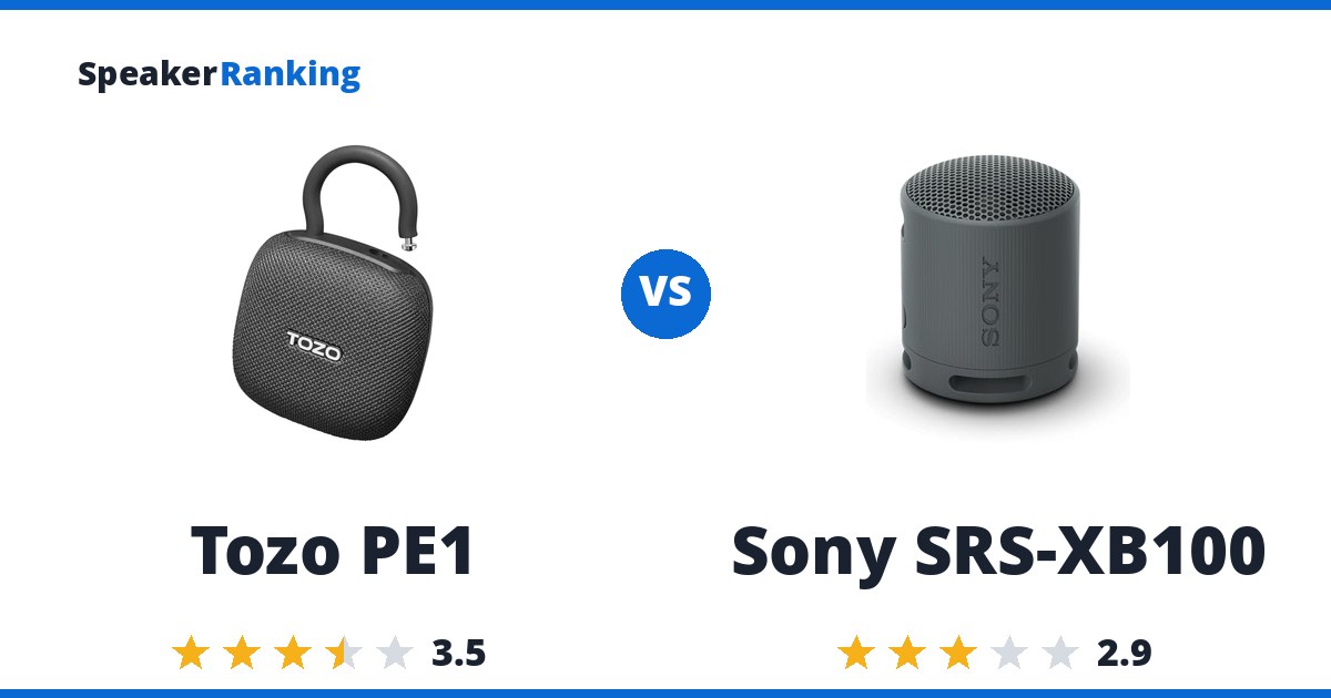 Tozo PE1 vs Sony SRS-XB100