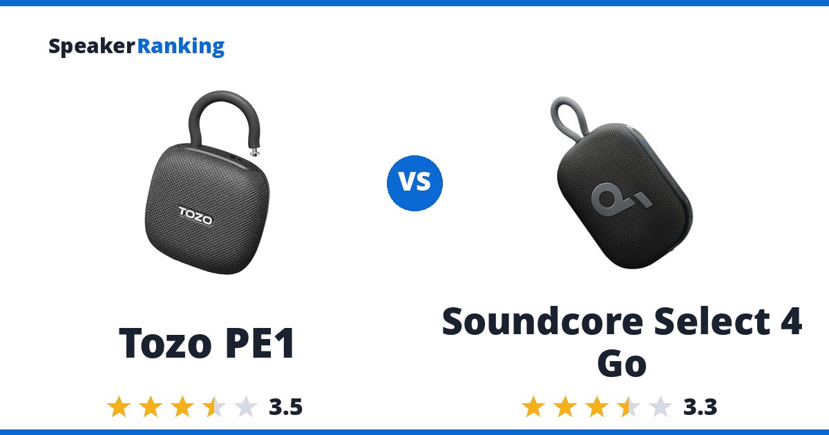 Tozo PE1 vs Soundcore Select 4 Go