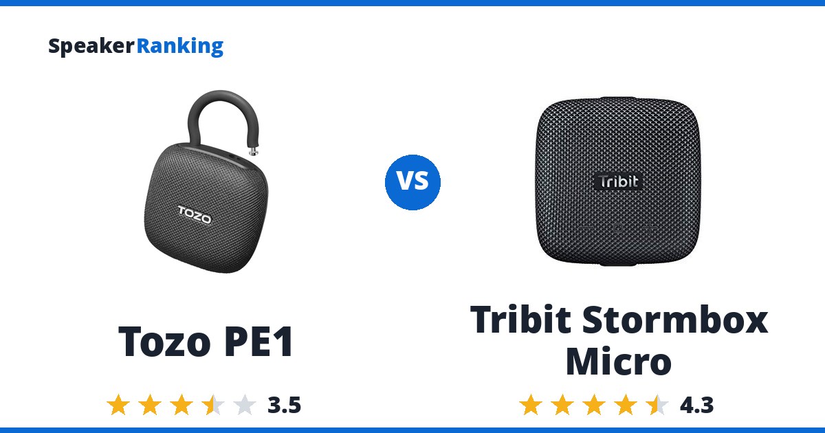 Tozo PE1 vs Tribit Stormbox Micro