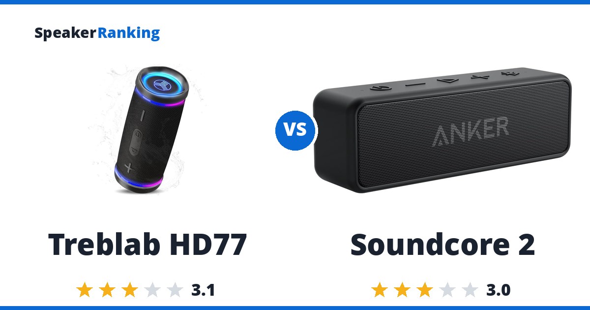 Treblab HD77 vs Soundcore 2