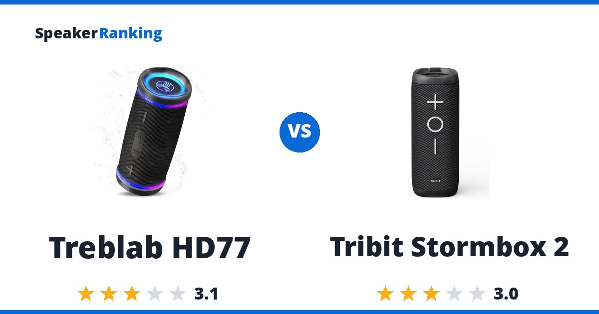 Treblab HD77 vs Tribit Stormbox 2