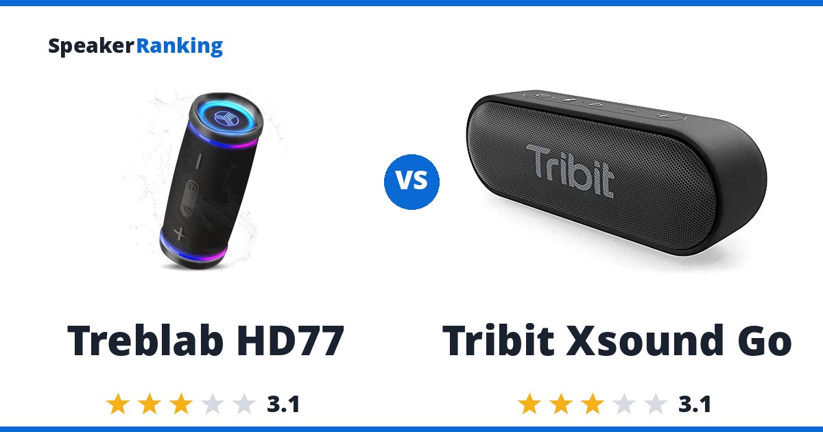 Treblab HD77 vs Tribit Xsound Go