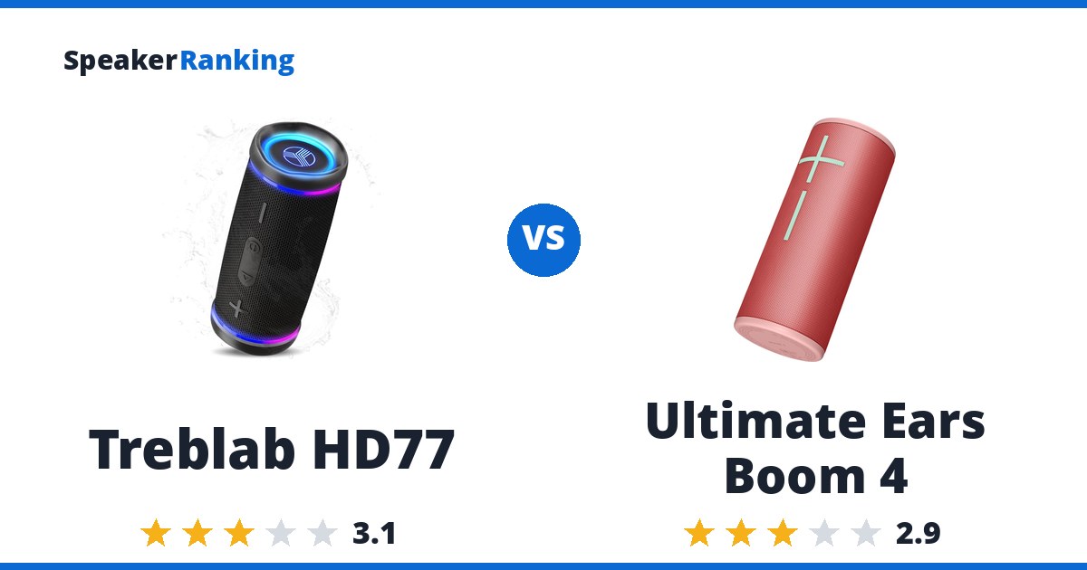 Treblab HD77 vs Ultimate Ears Boom 4