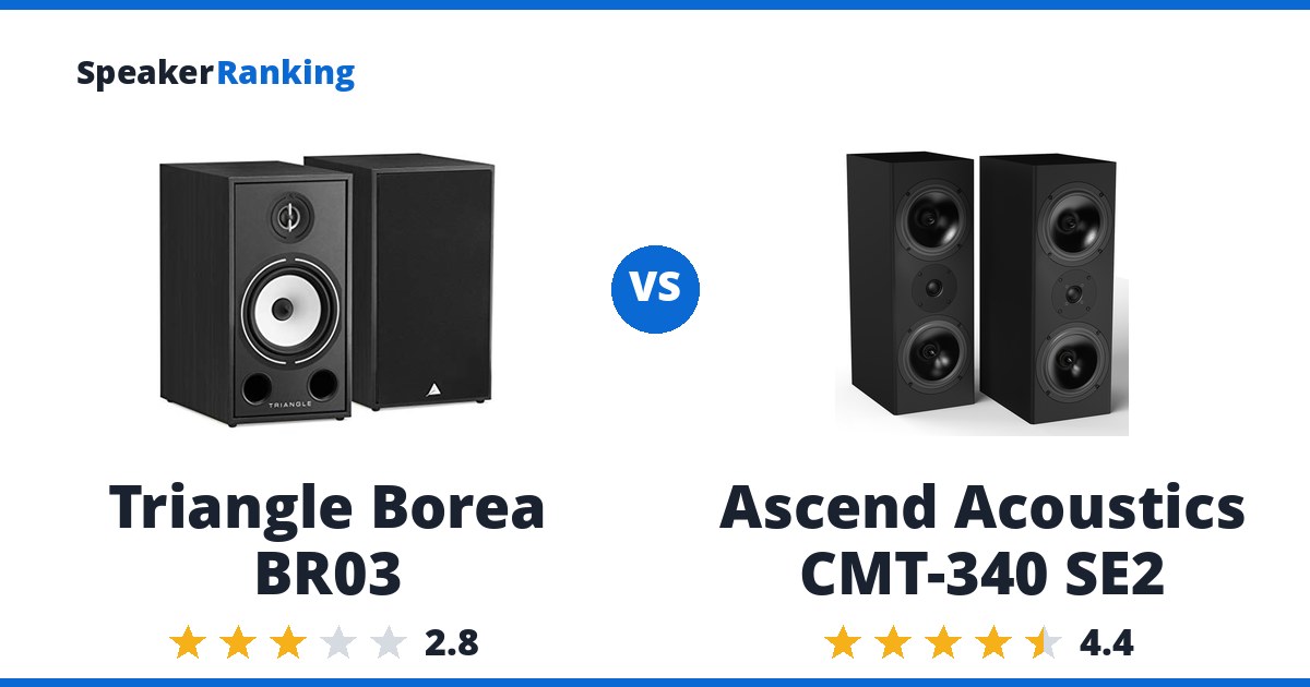 Triangle Borea BR03 vs Ascend Acoustics CMT-340 SE2