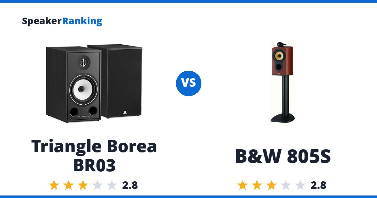 Triangle Borea BR03 vs B&W 805S
