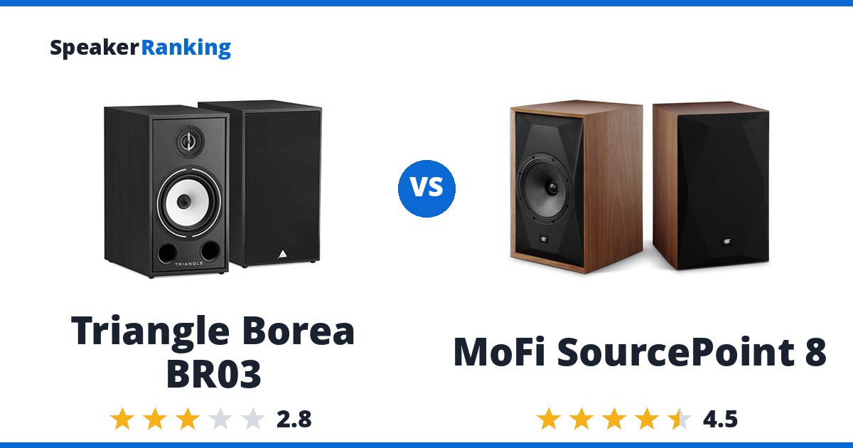 Triangle Borea BR03 vs MoFi SourcePoint 8