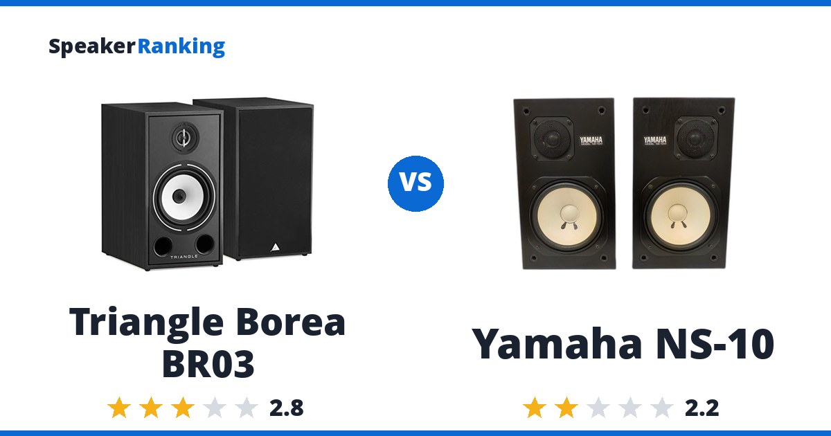 Triangle Borea BR03 vs Yamaha NS-10