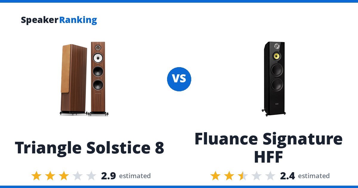 Triangle Solstice 8 vs Fluance Signature HFF