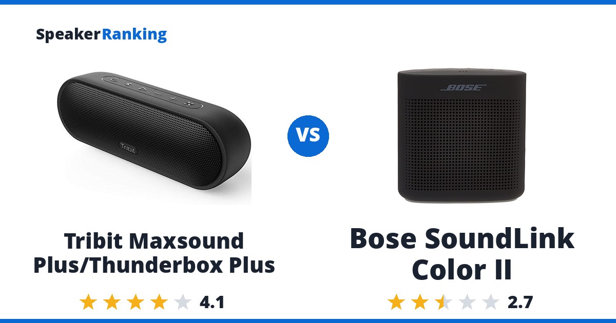 Tribit Maxsound Plus/Thunderbox Plus vs Bose SoundLink Color II