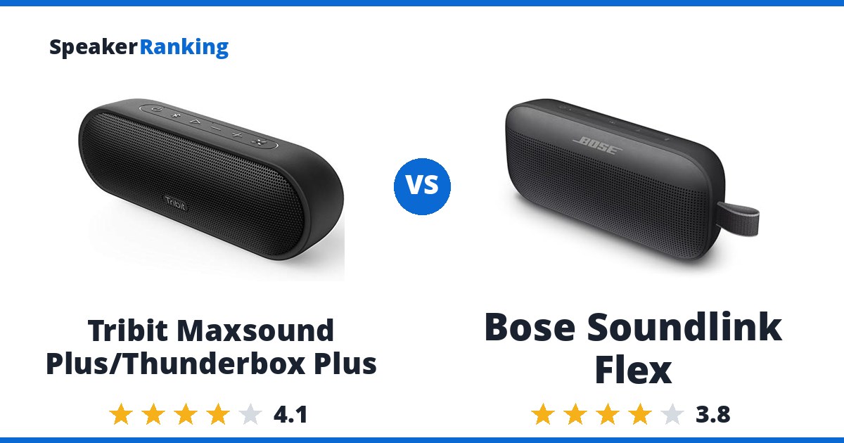 Tribit Maxsound Plus/Thunderbox Plus vs Bose Soundlink Flex