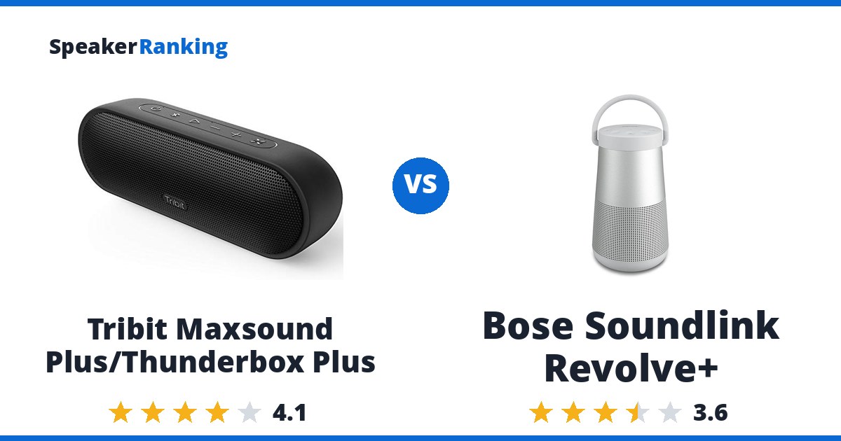 Tribit Maxsound Plus/Thunderbox Plus vs Bose Soundlink Revolve+