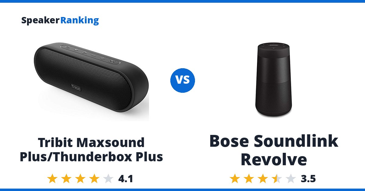 Tribit Maxsound Plus/Thunderbox Plus vs Bose Soundlink Revolve