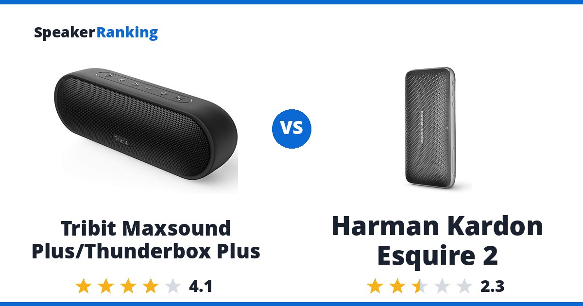 Tribit Maxsound Plus/Thunderbox Plus vs Harman Kardon Esquire 2