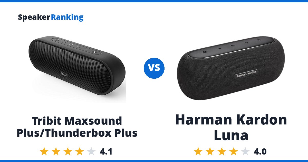 Tribit Maxsound Plus/Thunderbox Plus vs Harman Kardon Luna