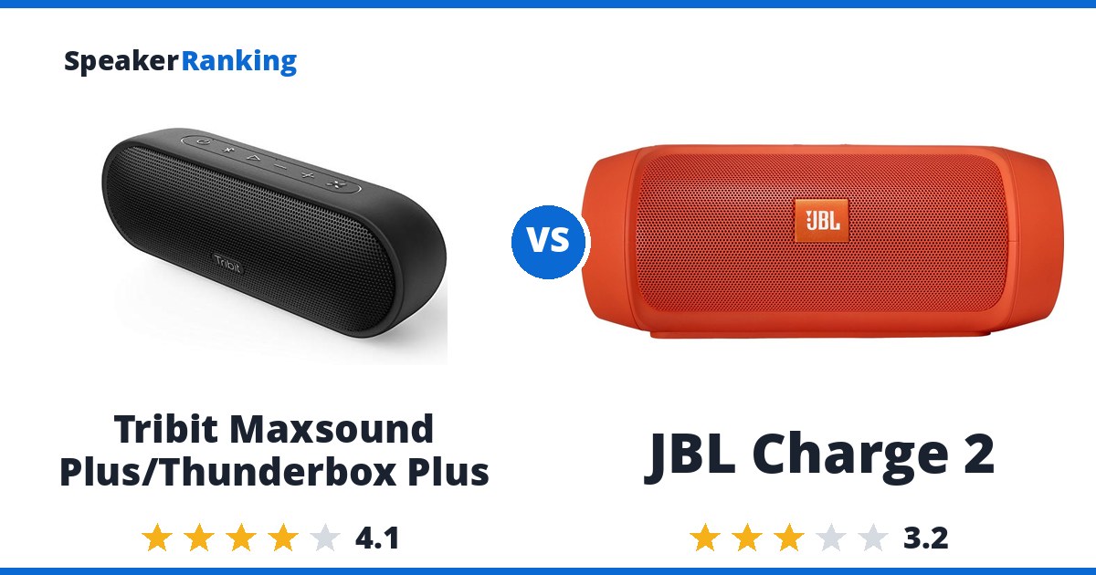 Tribit Maxsound Plus/Thunderbox Plus vs JBL Charge 2