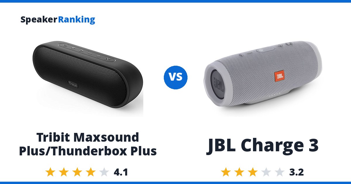 Tribit Maxsound Plus/Thunderbox Plus vs JBL Charge 3