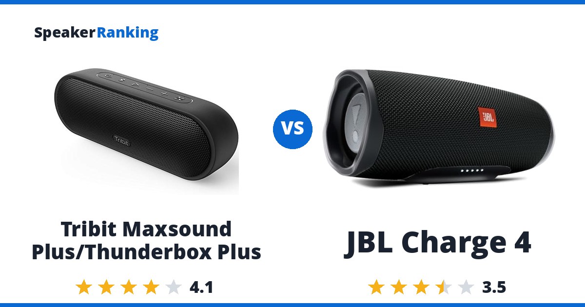 Tribit Maxsound Plus/Thunderbox Plus vs JBL Charge 4