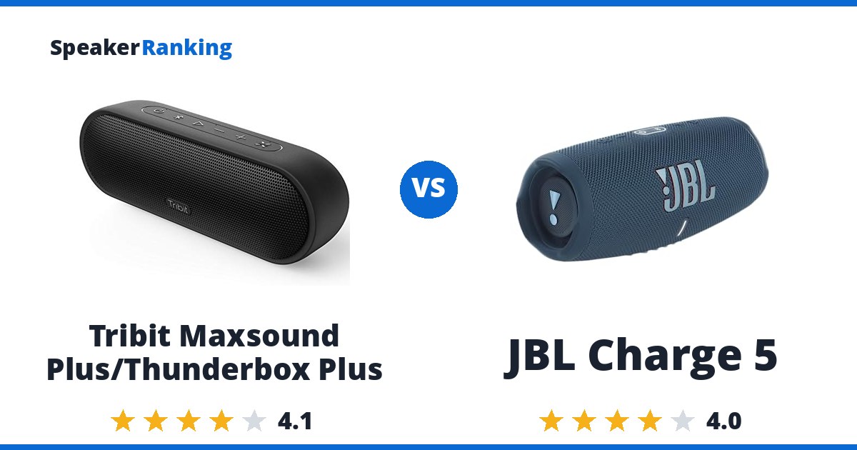 Tribit Maxsound Plus/Thunderbox Plus vs JBL Charge 5