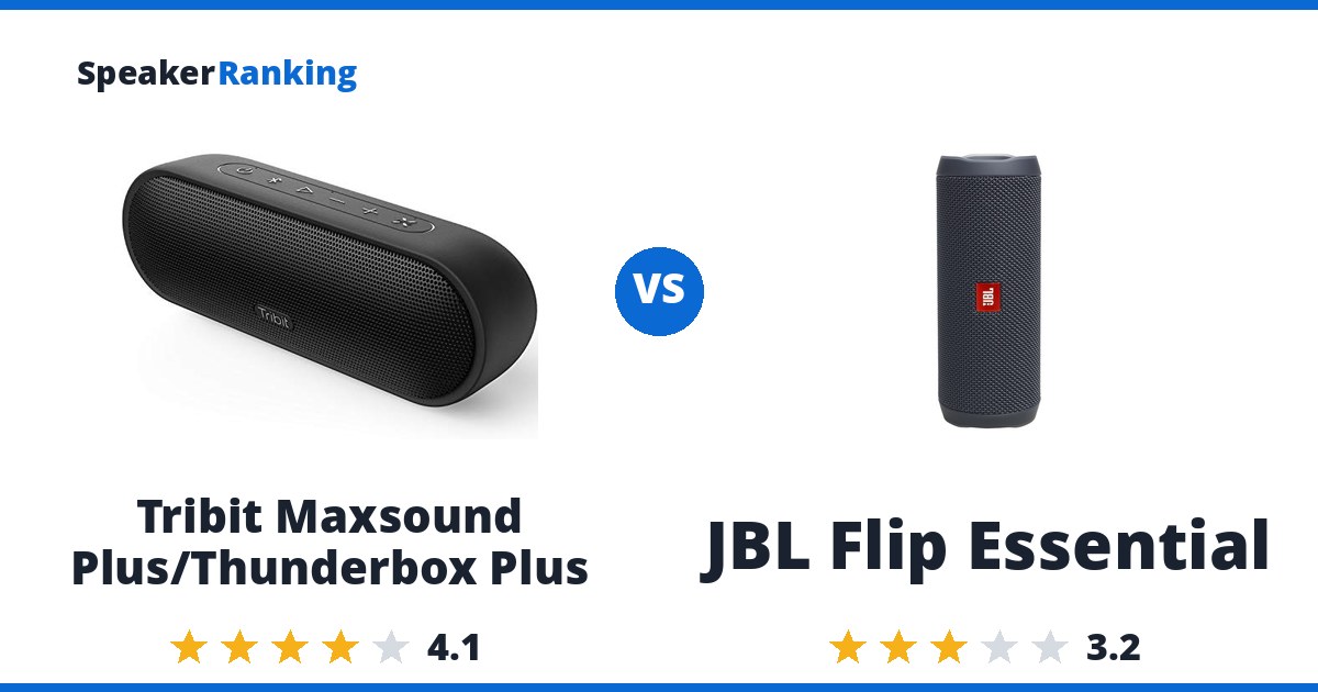 Tribit Maxsound Plus/Thunderbox Plus vs JBL Flip Essential