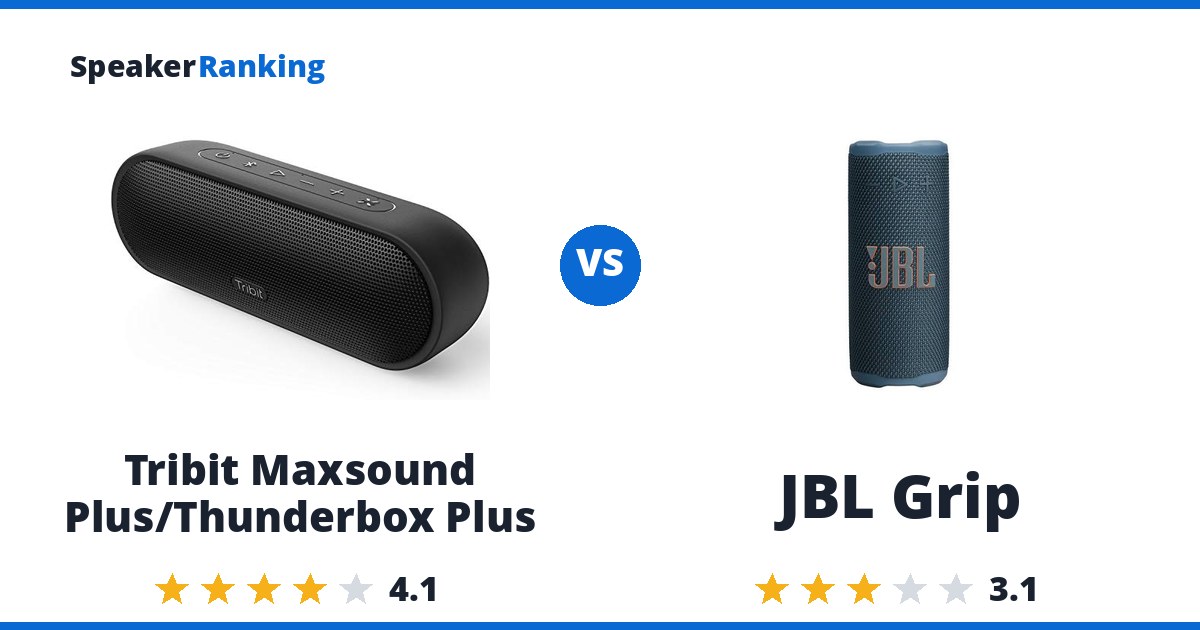 Tribit Maxsound Plus/Thunderbox Plus vs JBL Grip