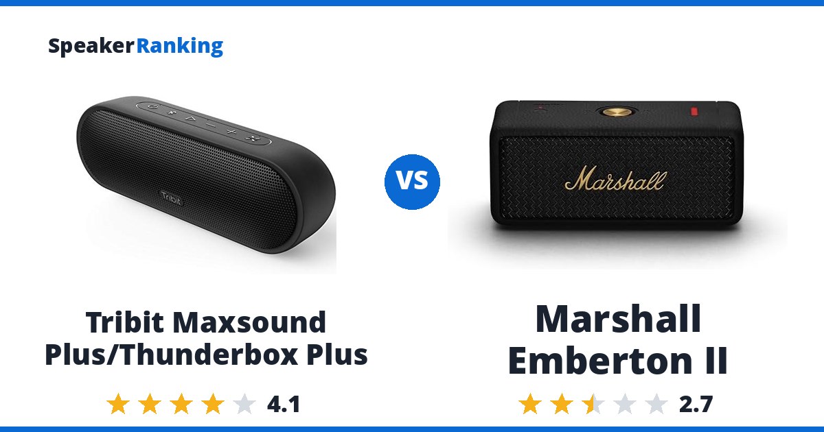 Tribit Maxsound Plus/Thunderbox Plus vs Marshall Emberton II