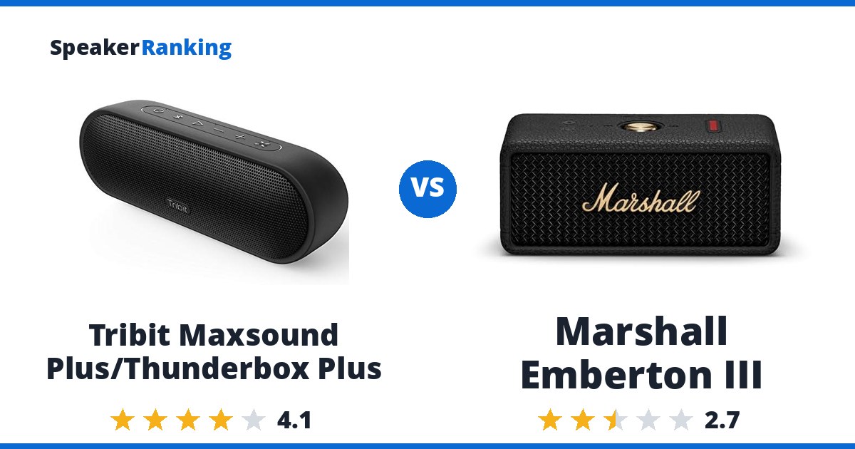 Tribit Maxsound Plus/Thunderbox Plus vs Marshall Emberton III