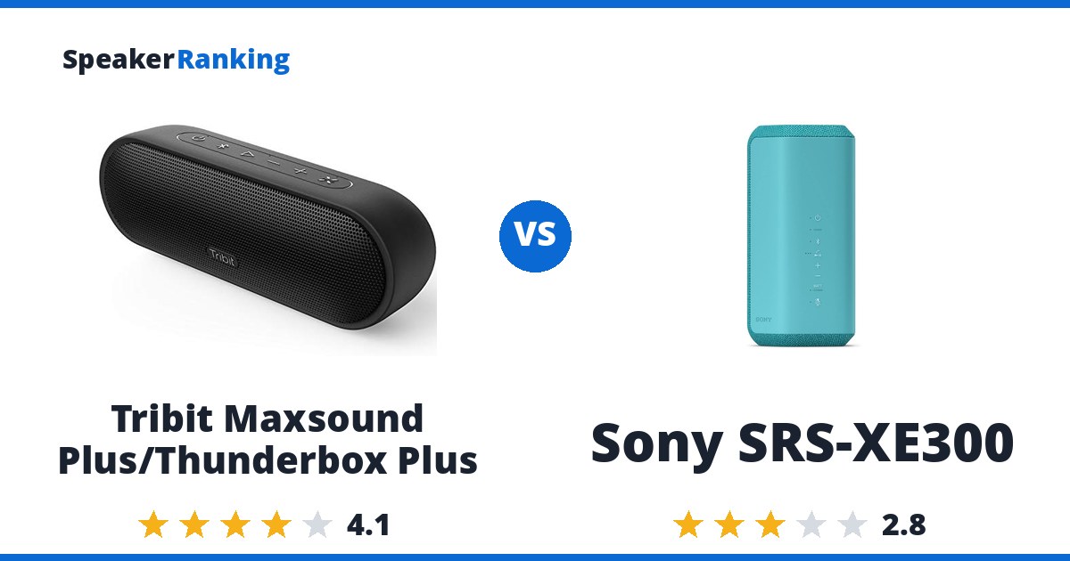 Tribit Maxsound Plus/Thunderbox Plus vs Sony SRS-XE300
