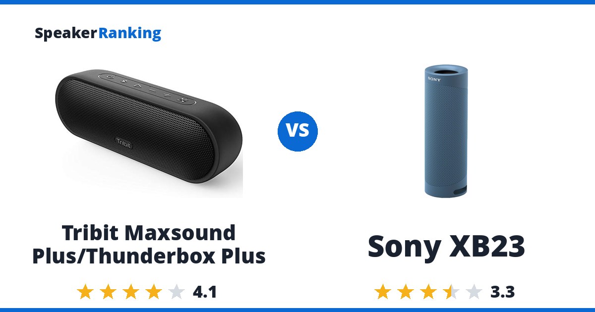 Tribit Maxsound Plus/Thunderbox Plus vs Sony XB23