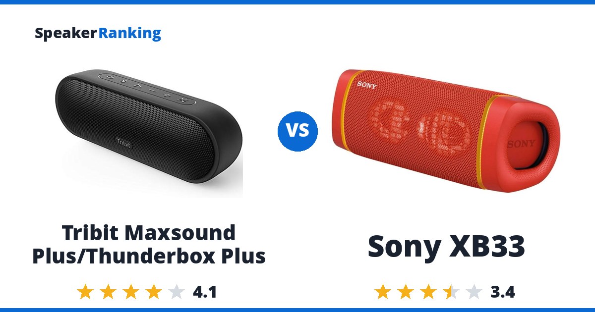Tribit Maxsound Plus/Thunderbox Plus vs Sony XB33