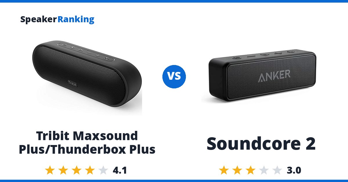 Tribit Maxsound Plus/Thunderbox Plus vs Soundcore 2