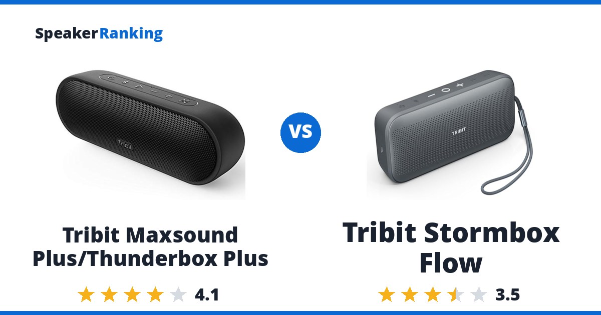 Tribit Maxsound Plus/Thunderbox Plus vs Tribit Stormbox Flow