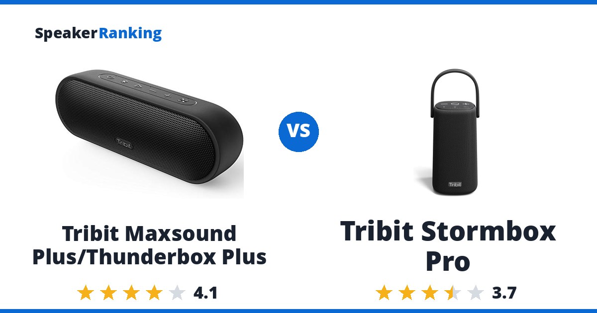 Tribit Maxsound Plus/Thunderbox Plus vs Tribit Stormbox Pro
