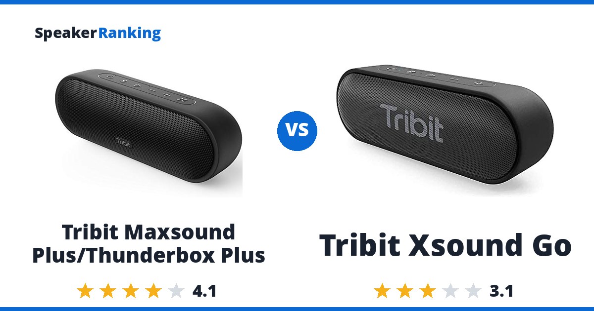 Tribit Maxsound Plus/Thunderbox Plus vs Tribit Xsound Go