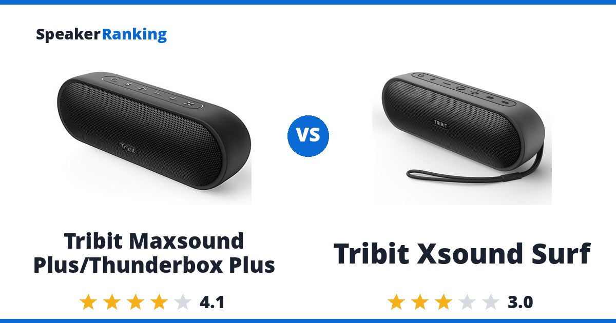 Tribit Maxsound Plus/Thunderbox Plus vs Tribit Xsound Surf