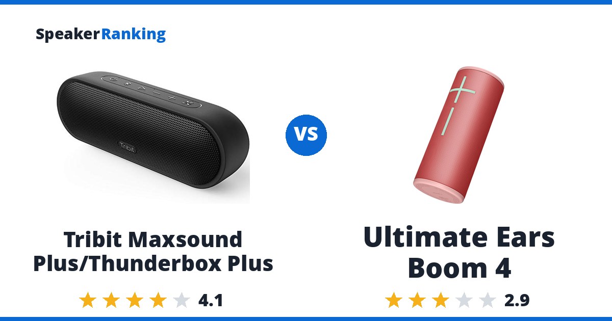 Tribit Maxsound Plus/Thunderbox Plus vs Ultimate Ears Boom 4