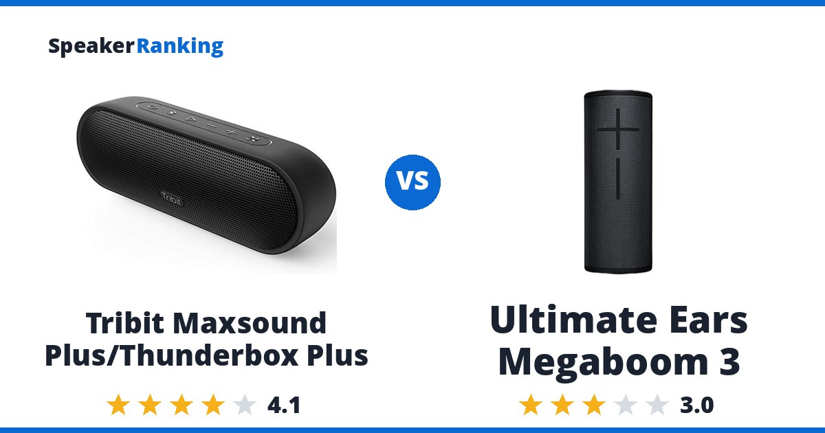 Tribit Maxsound Plus/Thunderbox Plus vs Ultimate Ears Megaboom 3