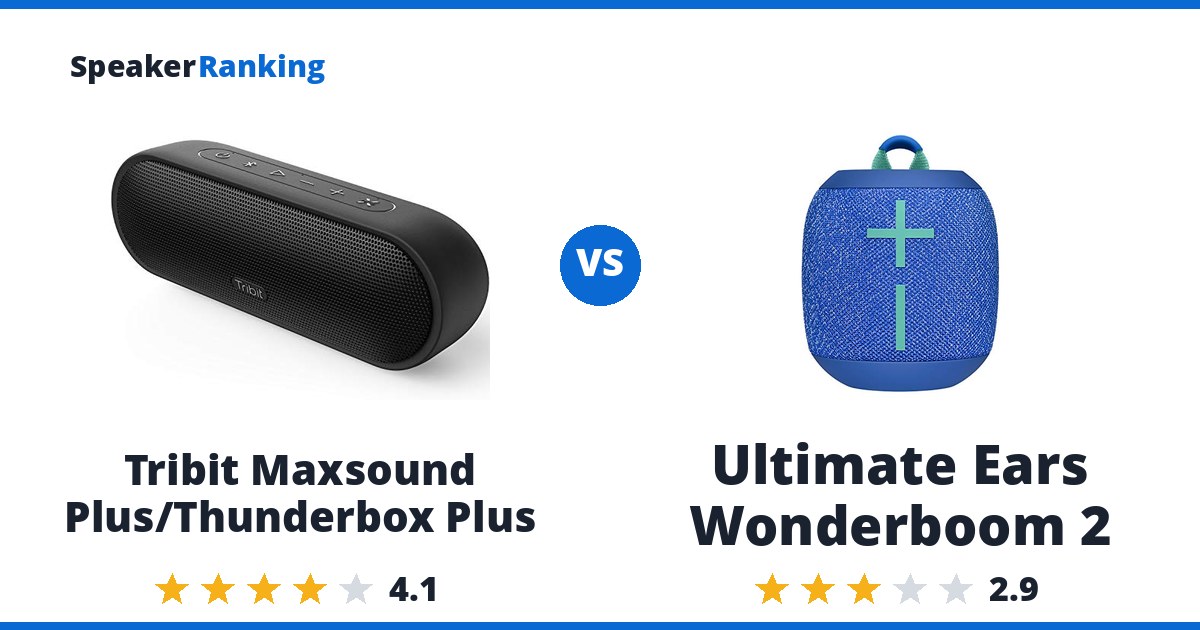 Tribit Maxsound Plus/Thunderbox Plus vs Ultimate Ears Wonderboom 2