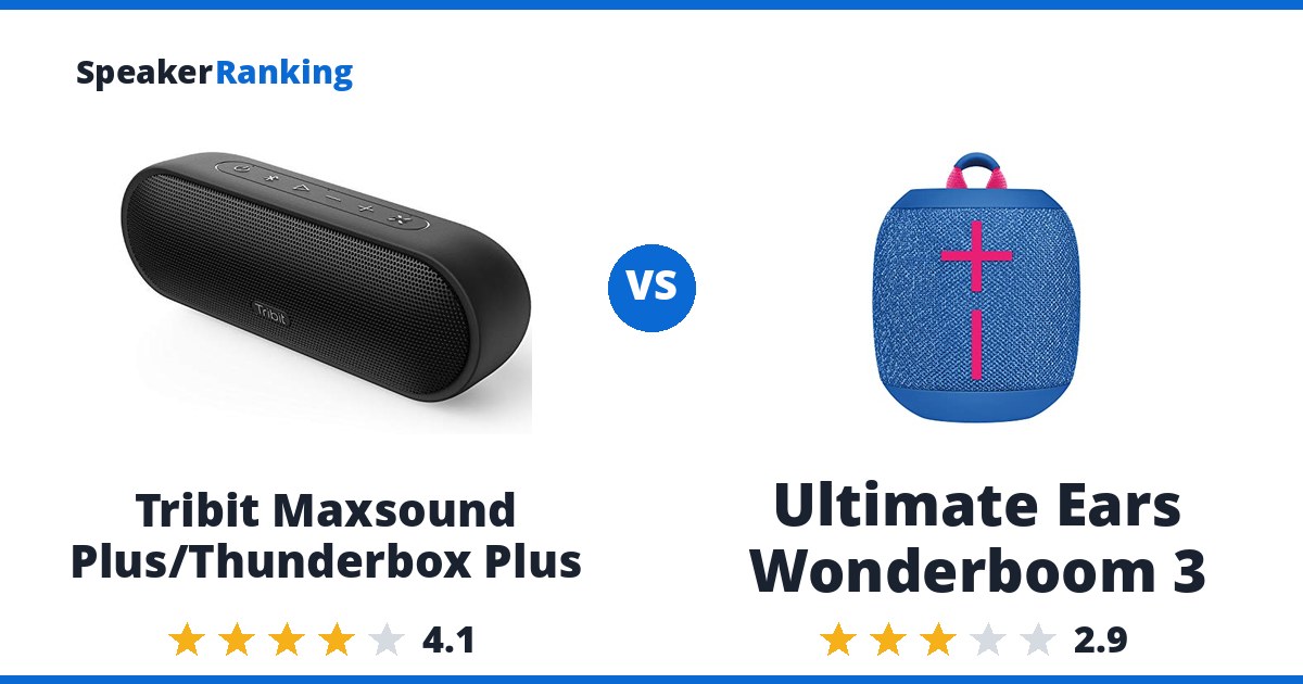 Tribit Maxsound Plus/Thunderbox Plus vs Ultimate Ears Wonderboom 3