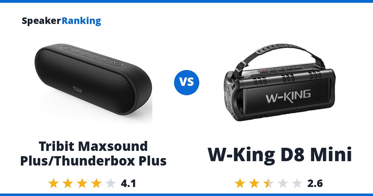 Tribit Maxsound Plus/Thunderbox Plus vs W-King D8 Mini