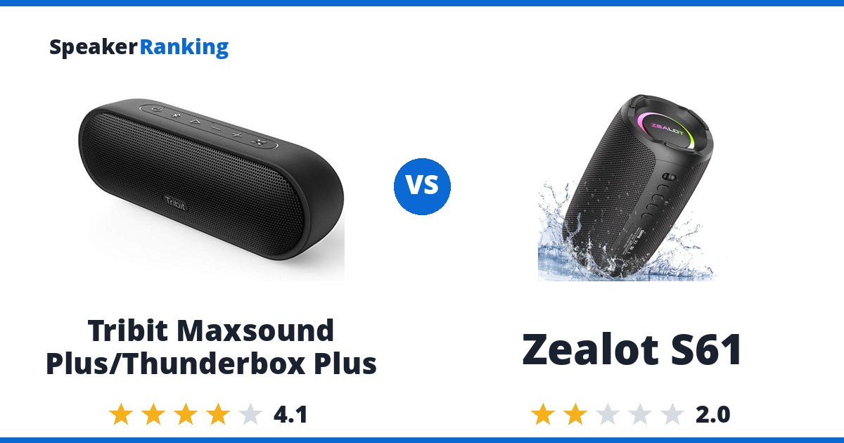 Tribit Maxsound Plus/Thunderbox Plus vs Zealot S61